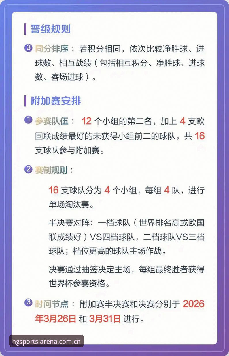 ng体育安全吗常见问题 2030世界杯扩军至66队的创新构想深度解析——从ng体育官网视角看足球全球化的新篇章