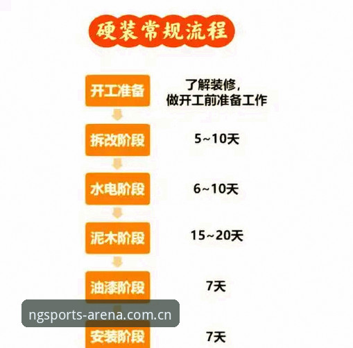 ng体育手机版使用技巧教程：从注册到日常操作全流程详解